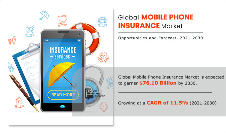 Mobile Phones Insurance