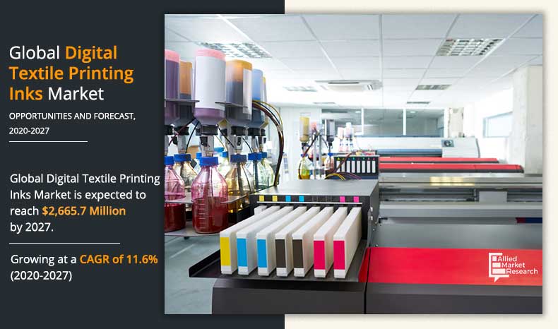 According to the Digital Textile Printing Inks Market report published by the Allied Market Research, the study presents impending revenue forecast of the industry for the next few years coupled with imminent market trends and opportunities Digital Textile