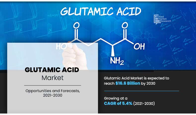 Glutamic