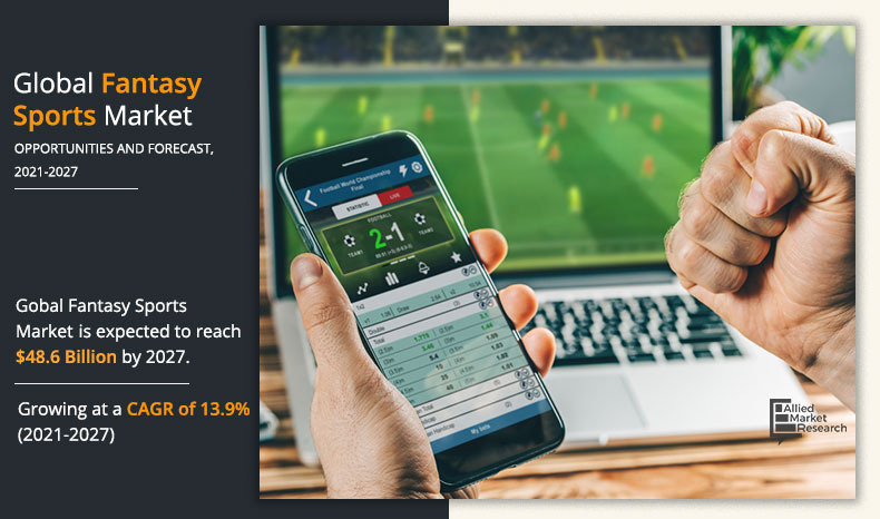 Fantasy Sports