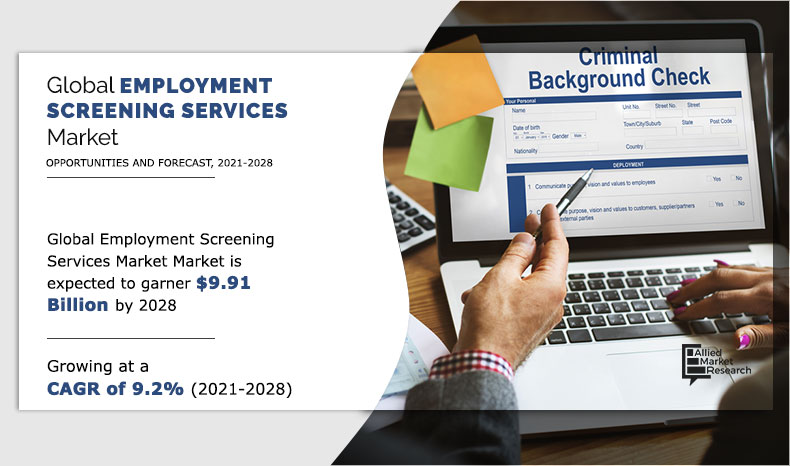 Employment Screening Services Market 2028