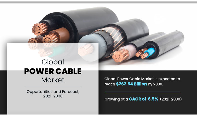 Power Cable Market 2030