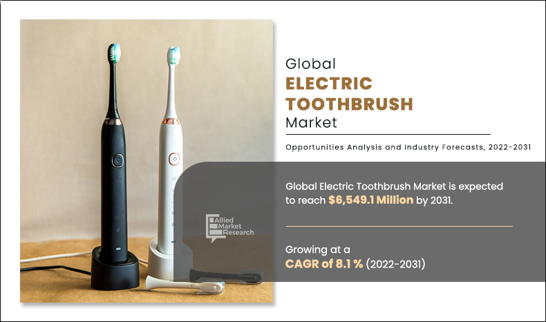 Electric Toothbrush -amr