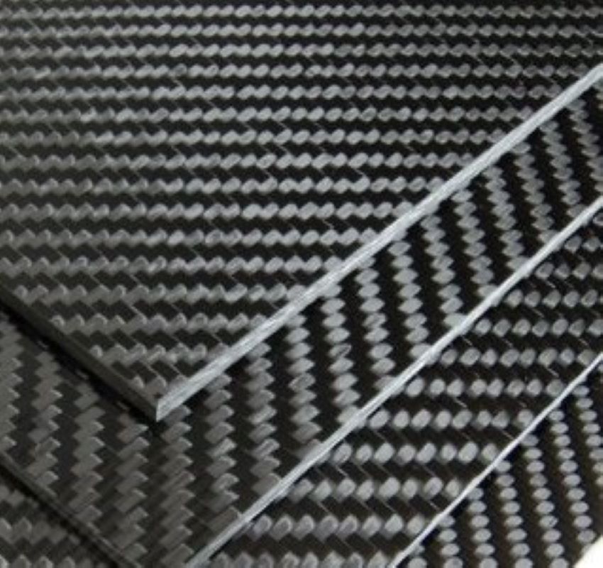 Nanostructured carbon composite Market