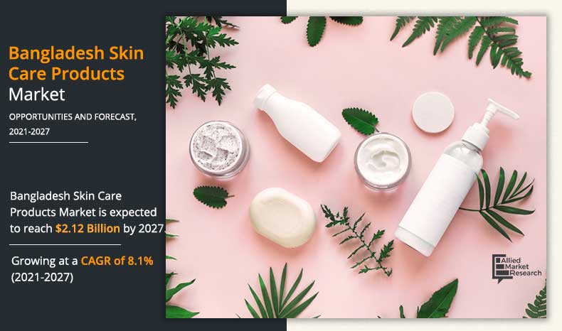 Skin Care Products Price In Bangladesh