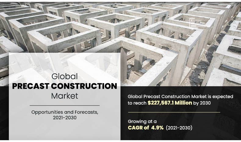 The global precast construction market size was valued at $139 Precast Construction Market
