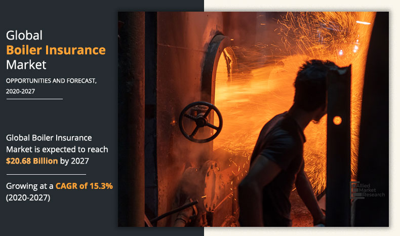Boiler Insurance: Market