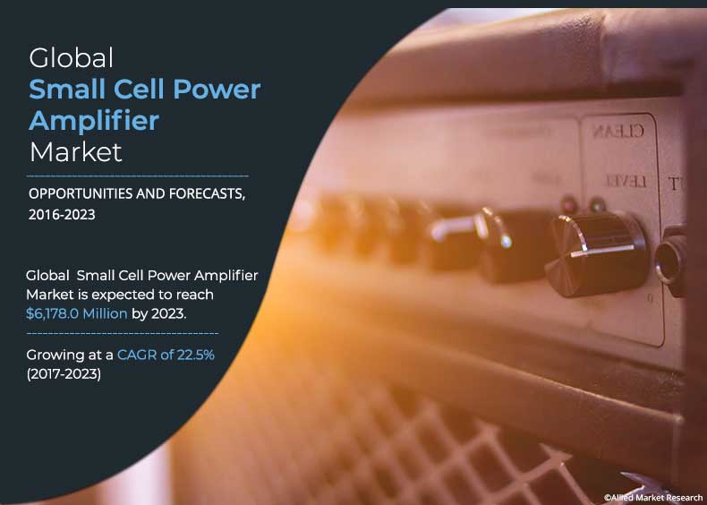 Allied Market Research published a report, titled, “Small Cell Power Amplifier Market by Type (27 Small Cell Power Amplifiers Market