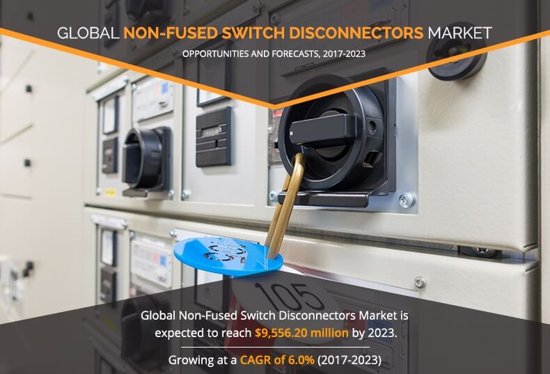 Non-fused Switches Disconnector Market