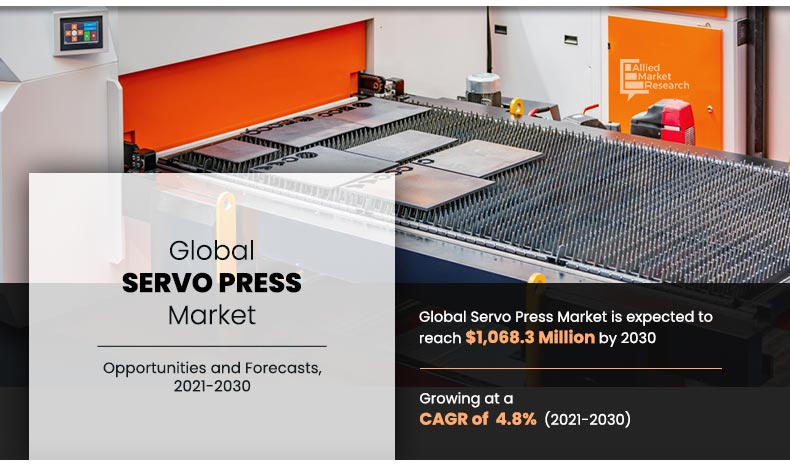 Servo Press Market Growth
