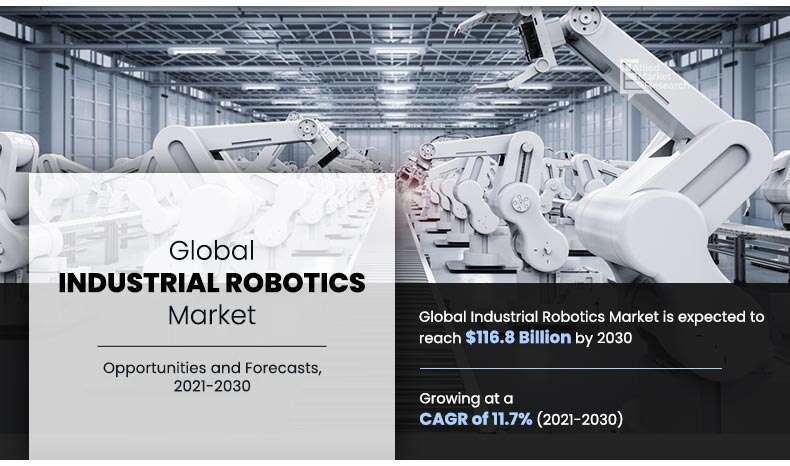 Industrial Robotics Market Trends