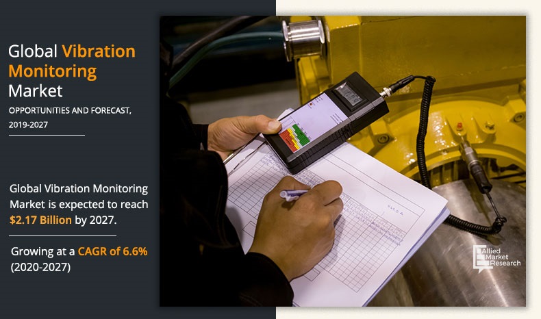 Vibration monitoring is the process of monitoring a parameter of condition in machinery to identify a significant change which is indicative of a developing fault Vibration Monitoring: Market