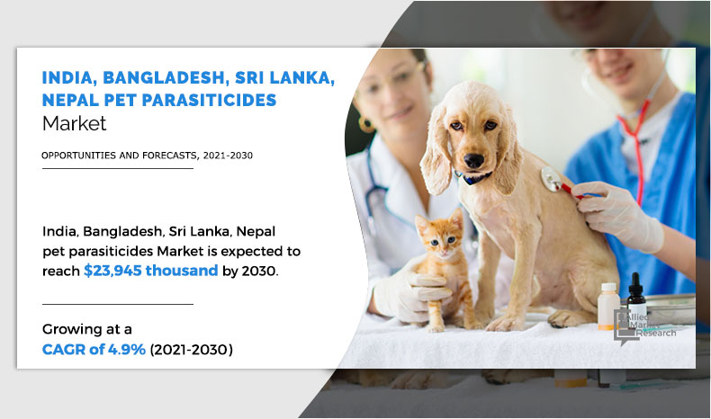 India, Bangladesh, Sri Lanka, Nepal Pet Parasiticides MarketT