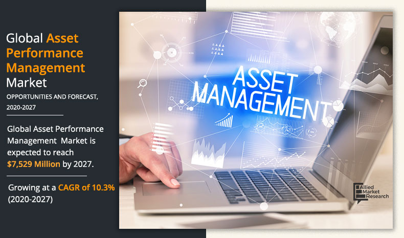 Asset Performance Management Market