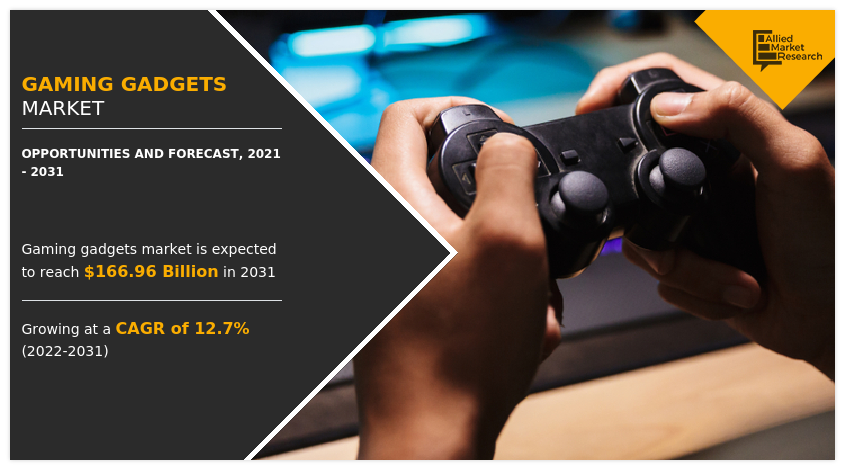 Gaming Gadgets Market is estimated to reach 6.96 billion by 2031 |India , South Korea ,China is leading Market