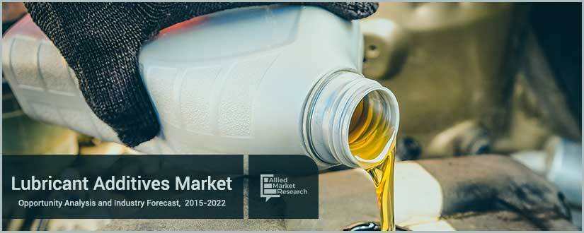 Lubricant Additives Market Demand