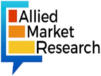 Anti-counterfeit Packaging (Food & Beverages) Market