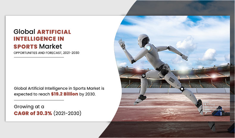 Artificial Intelligence in Sports Market