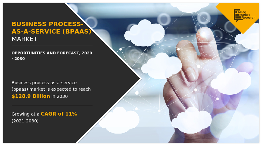 Business Process As-A-Service (BPAAS) Market