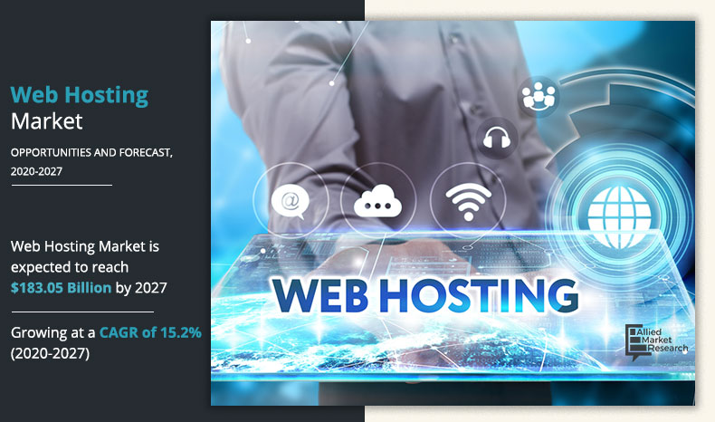 Web Hosting Services Market Expected to Reach USD 183 Billion by 2027 | Top Players such as -AWS, AT&T and Just Host