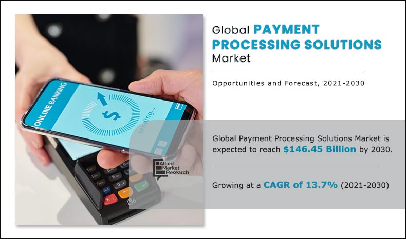 Payment Processing Solutions Market Size, Share, Industry Overview and Forecast 2022-2030