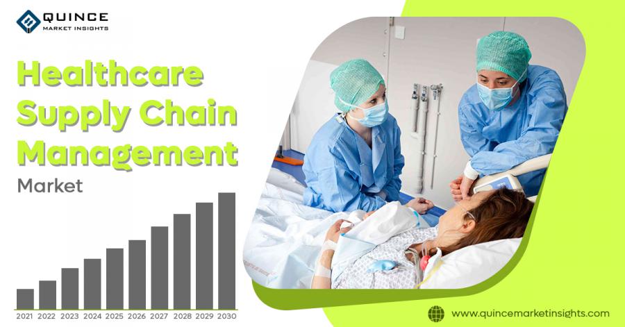 Healthcare Supply Chain Management Market Growth Size is Estimated to Grow at Incredible CAGR of 7.2% Till