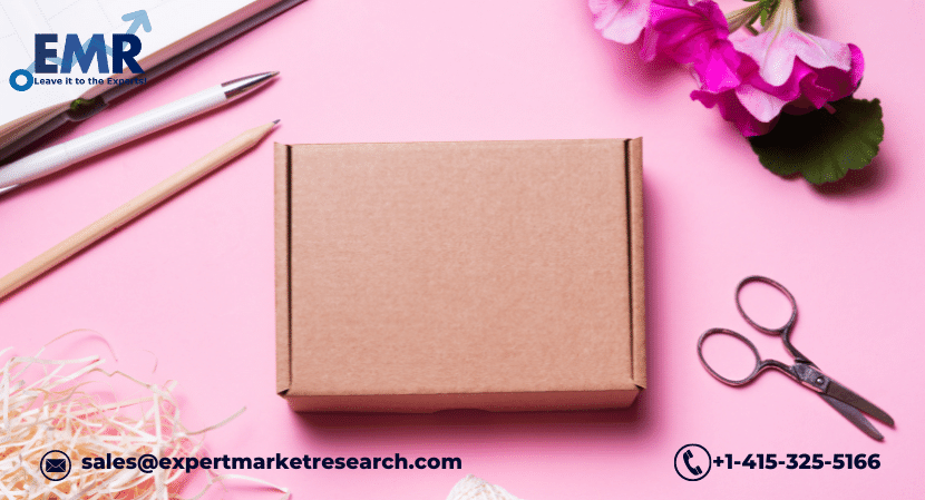 Subscription Box Market Size, Share, Growth Analysis, Industry Report, Forecast 2022-2027