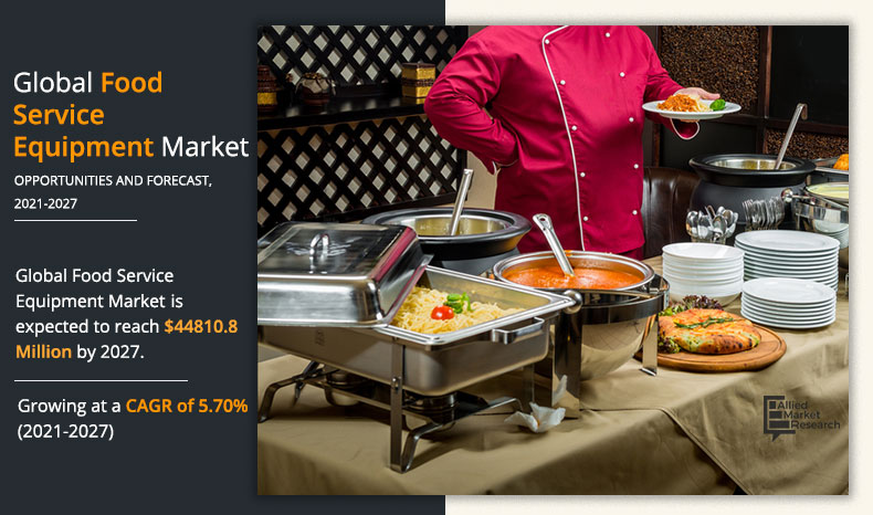 Food Service Equipment Market Worth USD 44,810.8 Million, Globally, by 2027 at 5.7% CAGR - EIN Presswire