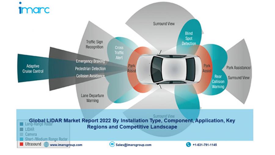 LiDAR Market Share, Size, Competitive Analysis, Growth Opportunities, Report Status and Forecast to 2022-2027