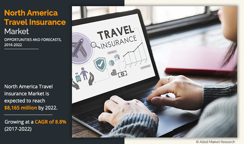 North America Travel Insurances