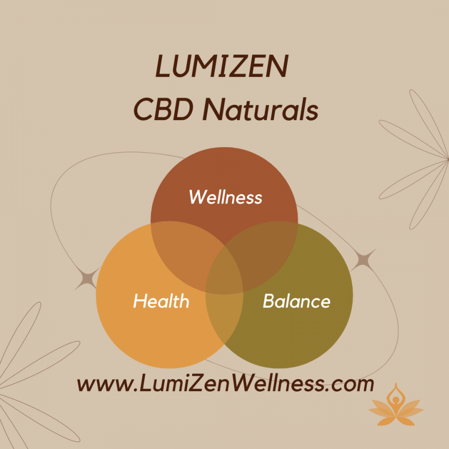 CBD Brand LumiZen Wellness Debuts Affiliate Program for Bloggers, Influencers, and Internet Marketers