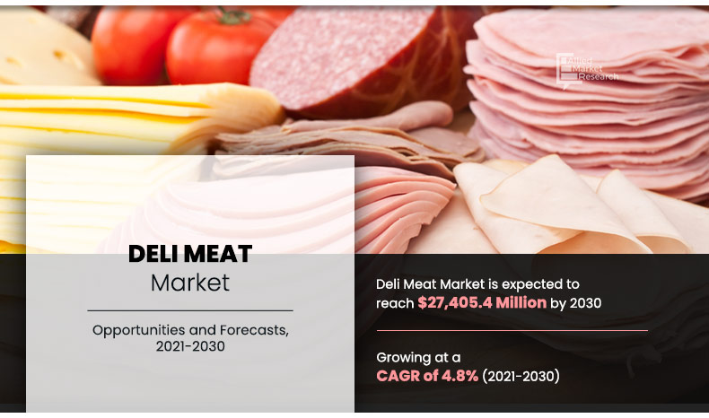 Cat Food Market to Surpass $ 41,924.6 Million & Expected to Witness Healthy Growth at 4.4 % CAGR through 2030