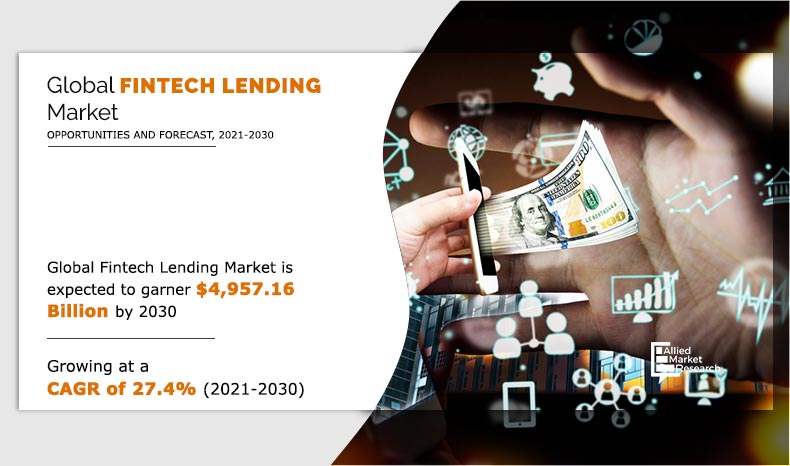 Fintech Lending Market Progresses for Huge Profits During the Forecast Period 2021–2030 | Avant LLC, Braviant