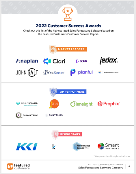 The Top Sales Forecasting Software Vendors According to the FeaturedCustomers Fall 2022 Customer Success