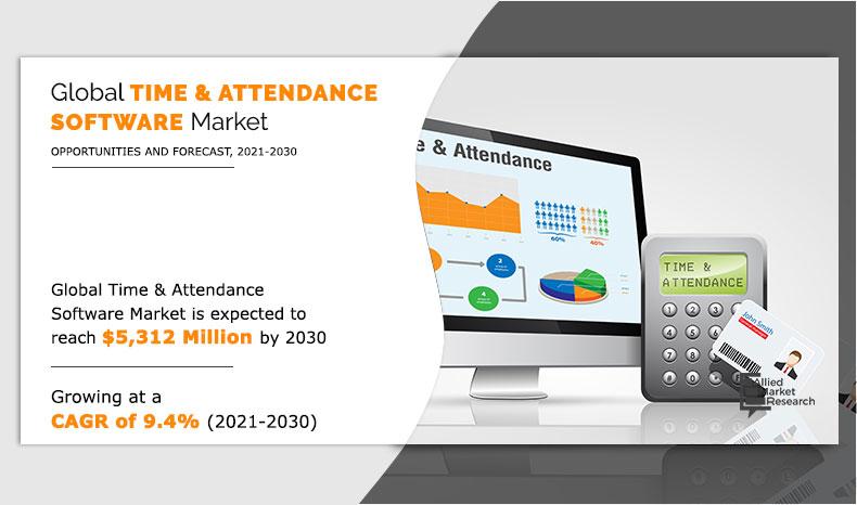 Time and Attendance Software Market