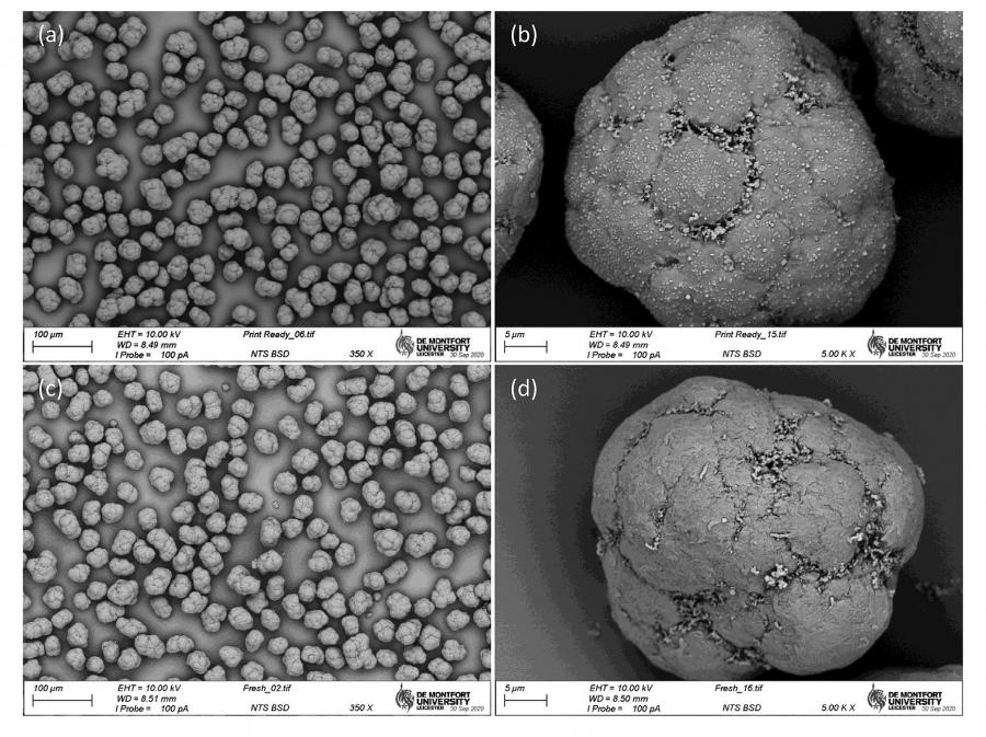 Research highlights the feasibility of predicting 3D print quality from powder properties