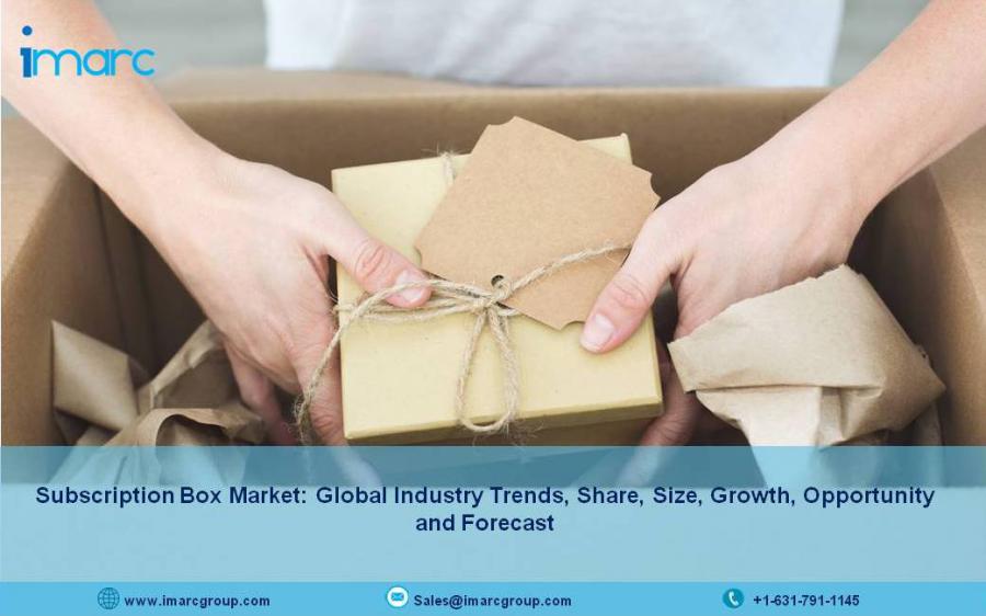 Subscription Box Market Research Report 2022: Top Companies Share, Size, Growth Analysis, Trends, Forecast
