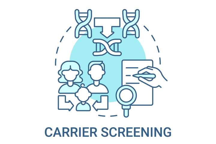 Carrier Screening Market to Register Unwavering Growth During in Global by 2028 | Invitae Corporation, Thermo
