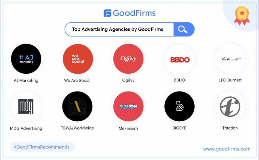 GoodFirms Spotlights 2022 list of Best Advertising Companies from Worldwide