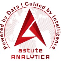 Sustainable Supply Chain Finance Market valuation of US$ 4,856.6 million by 2031 | Astute Analytica