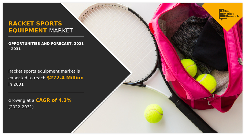 Racket Sports Equipment Market Size, Share and Growth