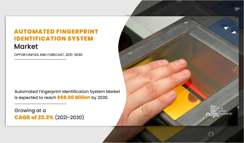 Automated Fingerprint Identification Systems (AFIS) Market Top Companies Analysis 2030: Precise biometrics,