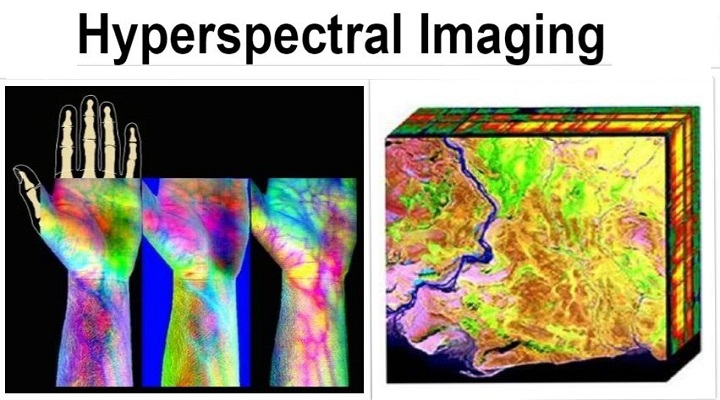 Hyperspectral Imaging Market to Surpass US$ 892.4 Mn with a CAGR of 15.2% by 2030 | Brandywine, ClydeHSI