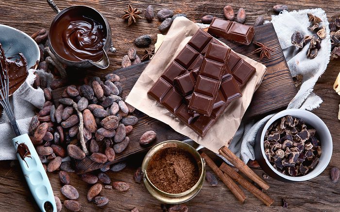 The cocoa and chocolate market Size Worth USD 69.56 billion by 2029 Growing at a CAGR of 5.8%