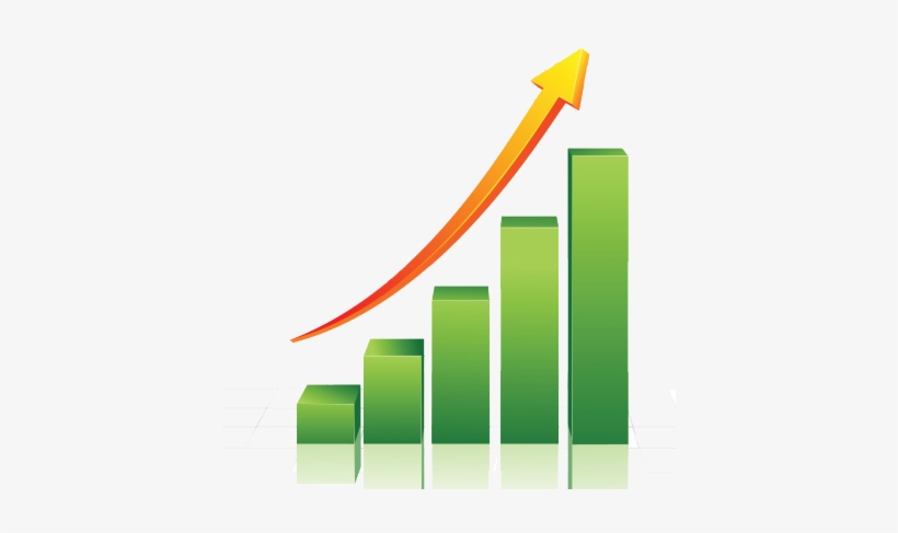 EV Charging Stations Market