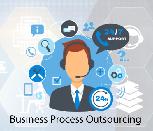 Front Office BPO Services market Growth CAGR of 7.2%, Restraints, Mergers And Forecast (2019-2028)