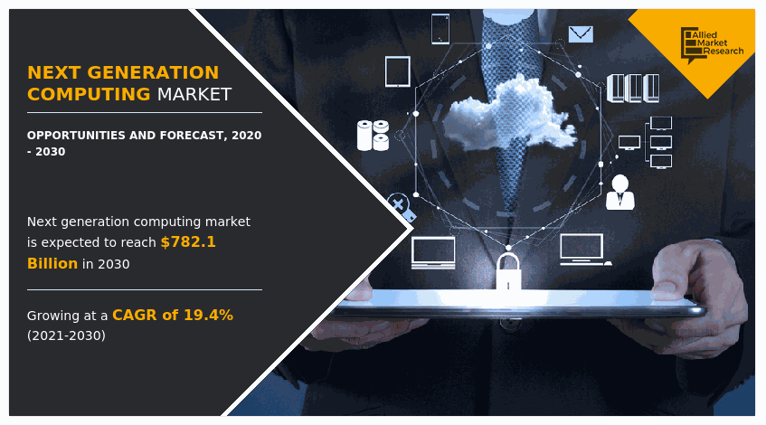 Next Generation Computing Market