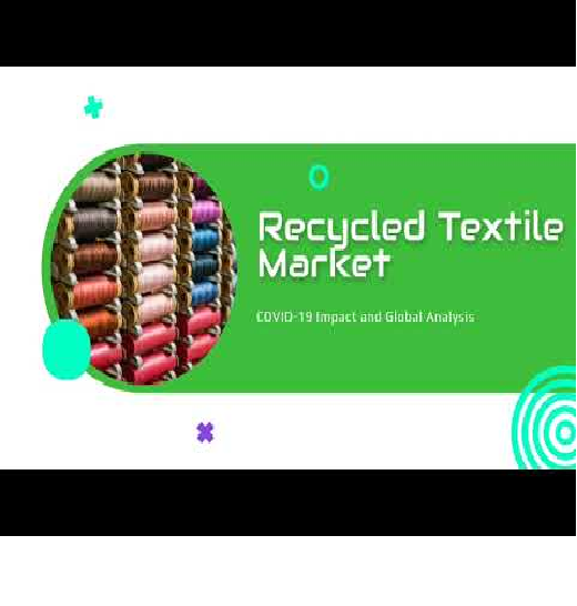 Recycled Textile Market