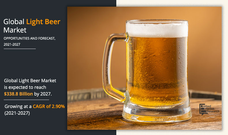 Light Beer Market Analysis, Growth, Share, Size Market Trends 2027 - EIN Presswire