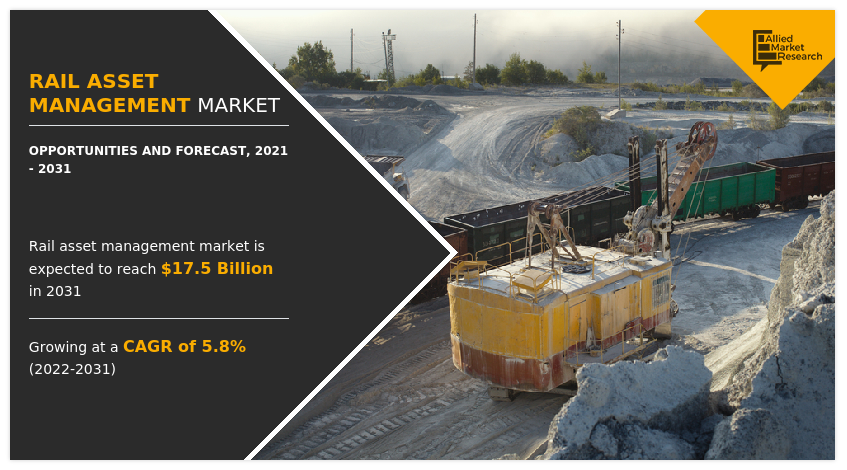 Rail Asset Management Market